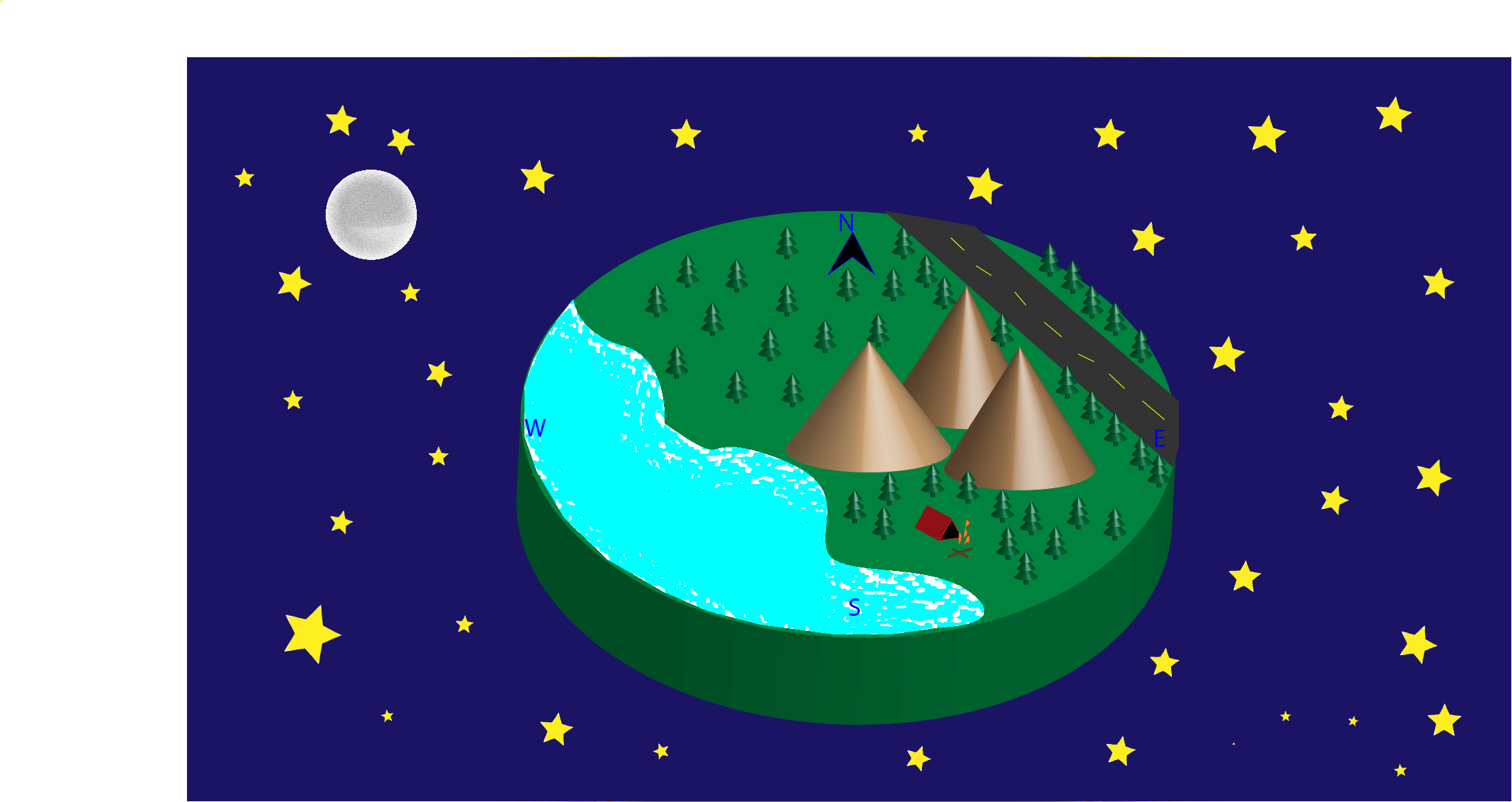 3D Compass