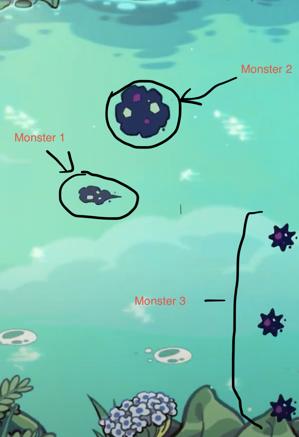 Objects Thrown By Monsters